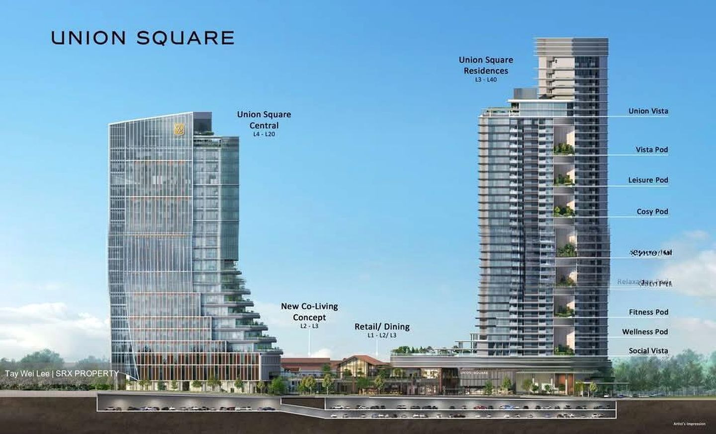 Union Square Residences (D1), Condominium #593519431